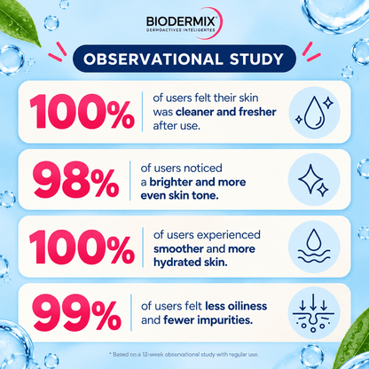 Biodermix Brightening & Hydrating Face Wash